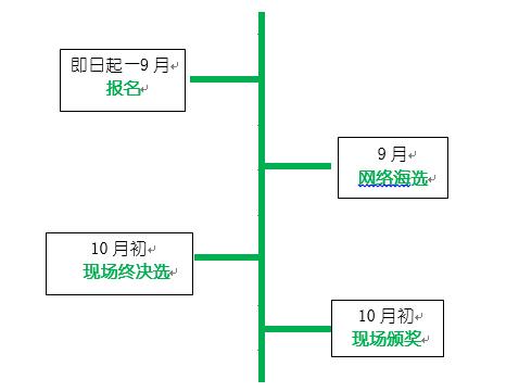 0元矫牙梦想秀